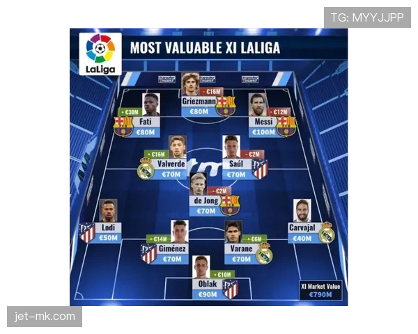 西甲球队阵容大洗牌，分析新赛季潜在黑马表现及竞争态势