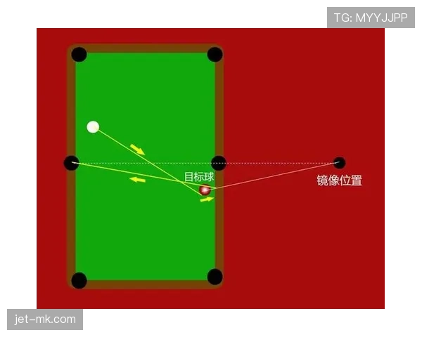 门框反弹后进球是否有效？规则如何判定？