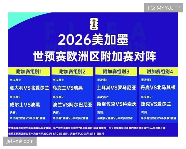 德国队2026世界杯小组赛赛程分析与突围前景预测